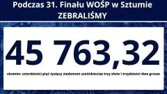 Sztum. Zebrano ponad 45 tys. zł - wstępne podsumowanie zbiórki WOŚP.