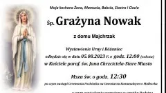 Zmarła Grażyna Nowak. Żyła 69 lat.