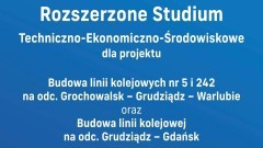 Spotkanie w Urzędzie Gminy Malbork o inwestycjach kolejowych. Omówione zostaną kluczowe projekty linii Grochowalsk–Gdańsk