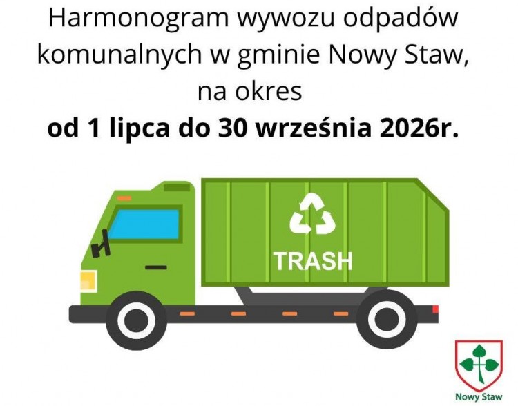 Okresowy harmonogram wywozu odpadów komunalnych w Gminie Nowy Staw na 2026 rok.
