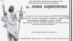 Zmarła Anna Dąbrowska. Żyła 71 lat.