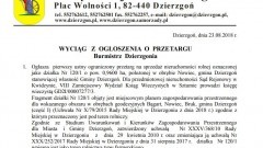 Pierwszy ustny ograniczony przetarg na sprzedaż nieruchomości rolnej&#8230;