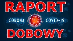Koronawirus. W województwie pomorskim potwierdzono 1240 nowych przypadków. Zmarło 14 osób.