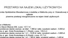 MALBORSKA SPÓŁDZIELNIA MIESZKANIOWA OGŁASZA PRZETARGI NA NAJEM LOKALI UŻYTKOWYCH – 01.07.2015