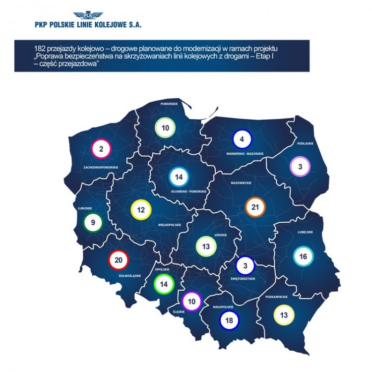 PLK - 400 mln zł na poprawę bezpieczeństwa na przejazdach kolejowo&#8230;