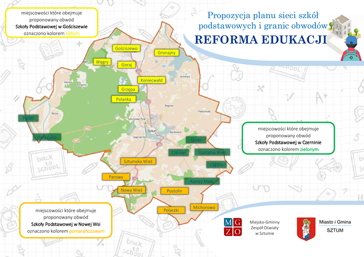 Gmina Sztum: Rady Rodziców i Rady Pedagogiczne pozytywnie zaopiniowały&#8230;