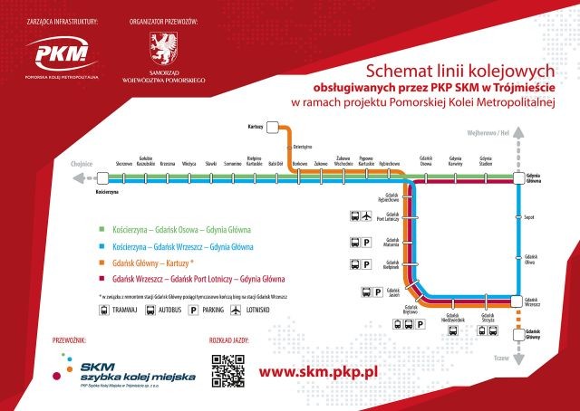 Lepsze połączenia z gdańskiego lotniska, więcej pociągów PKM. Zobacz&#8230;