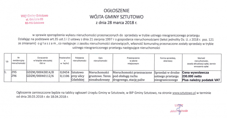 Wójt Gminy Sztutowo informuje: Zamieszczony został wykaz nieruchomości&#8230;