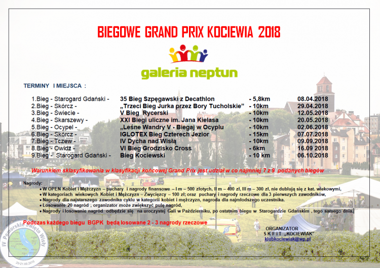 Zapraszamy wszystkich biegaczy na Grand Prix Kociewia!