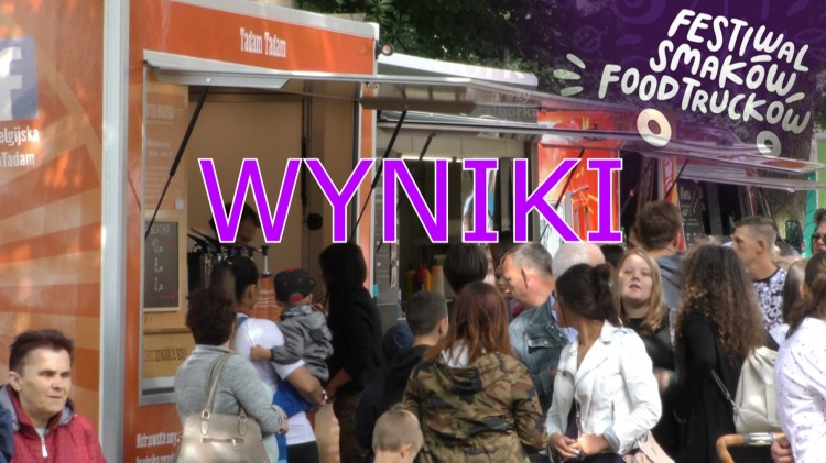 Rozstrzygnięcie pierwszego konkursu dla miłośników Food Trucków.&#8230;