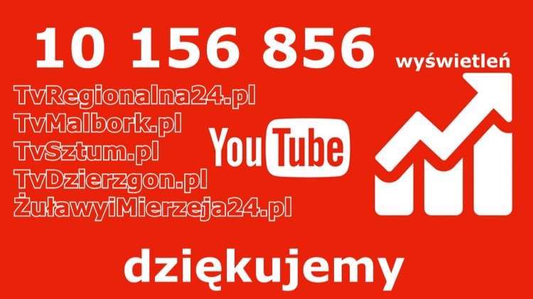 10 milionów wyświetleń na YouTube. Dziękujemy, że jesteście z nami.&#8230;