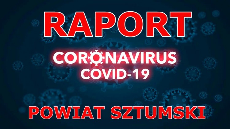 Koronawirus. Raport z powiatu sztumskiego z dnia 27 marca 2020 r.