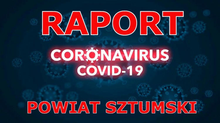 Koronawirus. Raport z powiatu sztumskiego z dnia 9 kwietnia 2020 r.