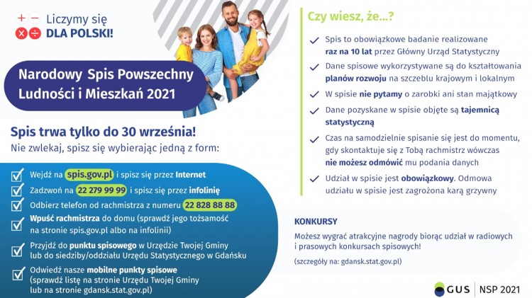 Malbork. Tylko do 30 września masz czas na spisanie się w Narodowym Spisie Powszechnym 2021.