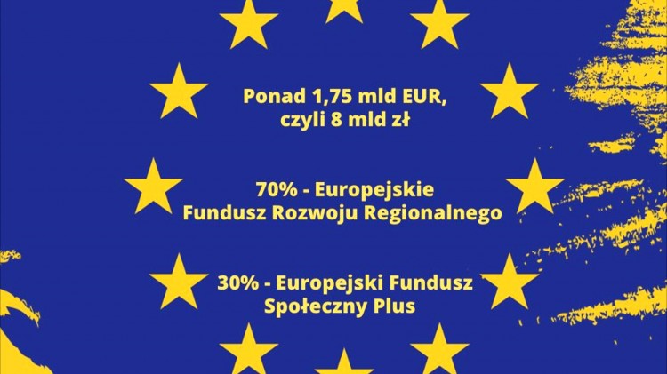 Komisja Europejska zatwierdziła program Fundusze Europejskie dla Pomorza&#8230;