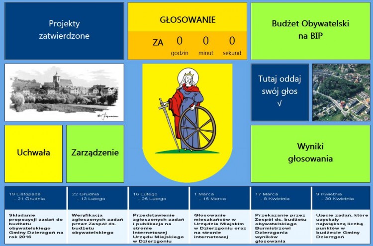 Budżet Obywatelski Gminy Dzierzgoń