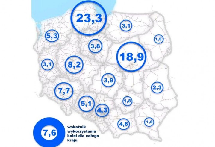 oprac. Urząd Transportu kolejowego