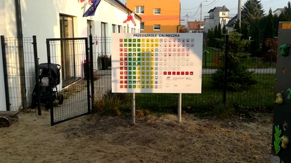 Czym jest język AAC i do czego służą tablice komunikacyjne?