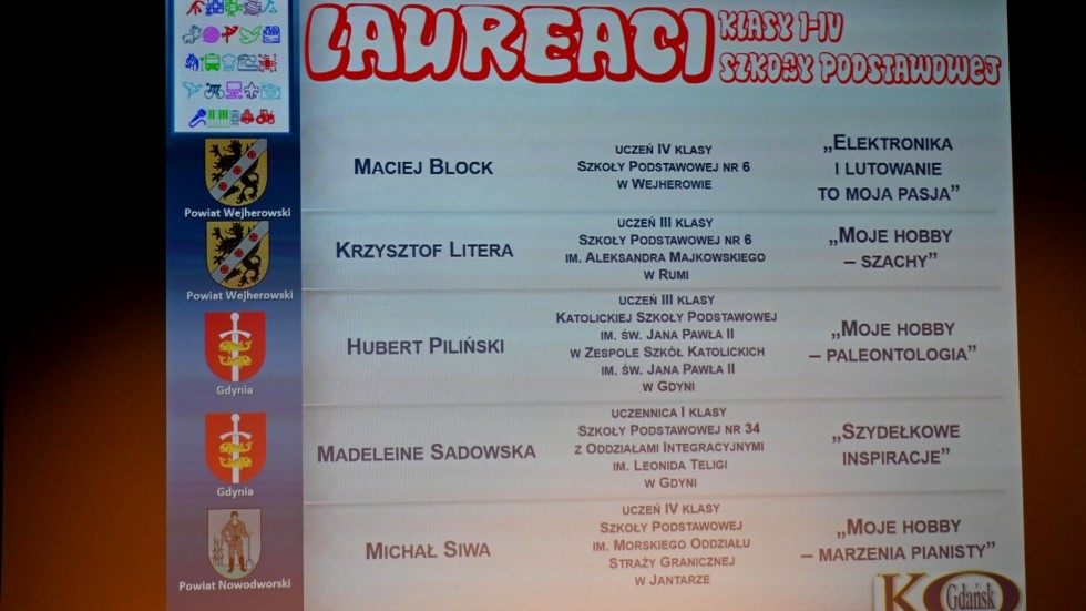 Nowy Dwór Gdański. Nagrody Pomorskiego Kuratora Oświaty wręczone.