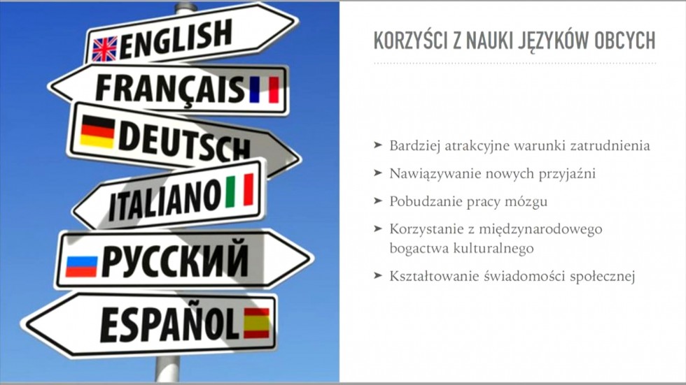 Malbork. Europejski Dzień Języków Obcych w I LO.
