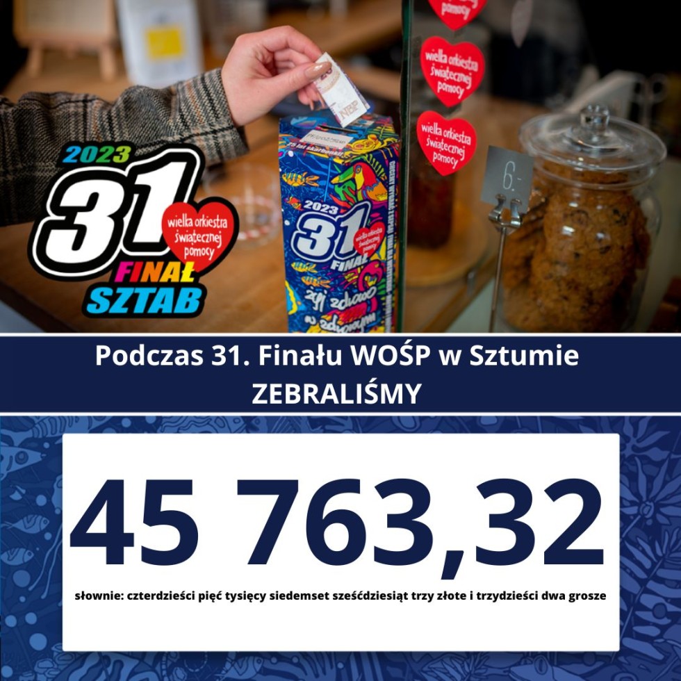 Sztum. Zebrano ponad 45 tys. zł - wstępne podsumowanie zbiórki WOŚP.
