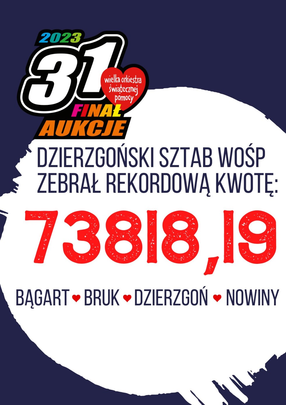 Gmina Dzierzgoń podała ostateczny wynik zbiórki WOŚP.