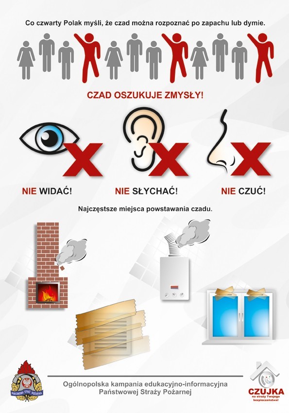 Jak uchronić się przed zaczadzeniem? Ruszyła ogólnopolska kampania Czujka na straży Twojego bezpieczeństwa! - sezon grzewczy 2023-2024.
