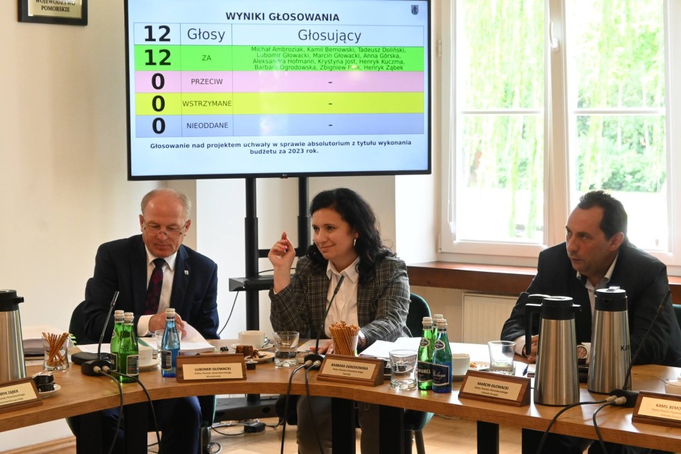 Zarząd Powiatu Nowodworskiego z absolutorium.