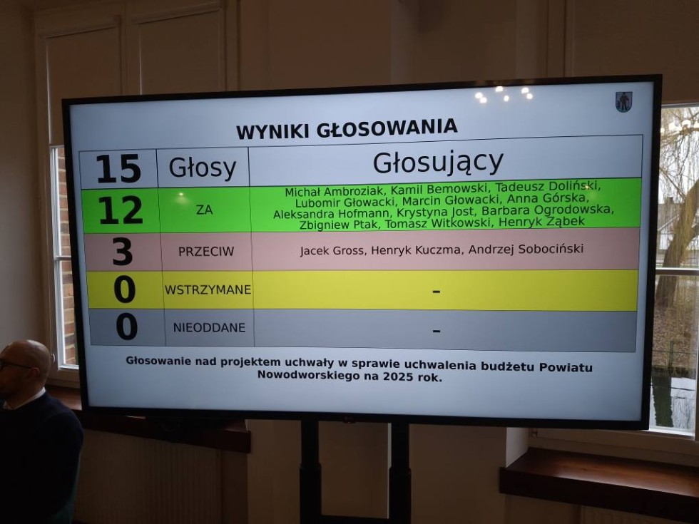 Nowy Dwór Gdański. Rada Powiatu przegłosowała budżet na 2025 r.