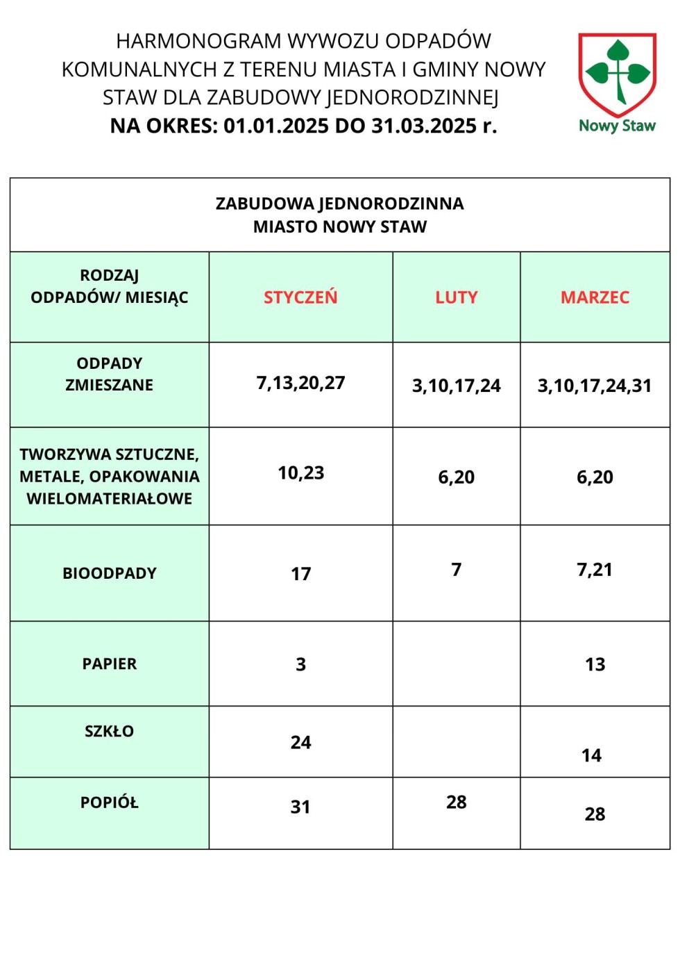 Okresowy harmonogram wywozu odpadów komunalnych w Gminie Nowy Staw.