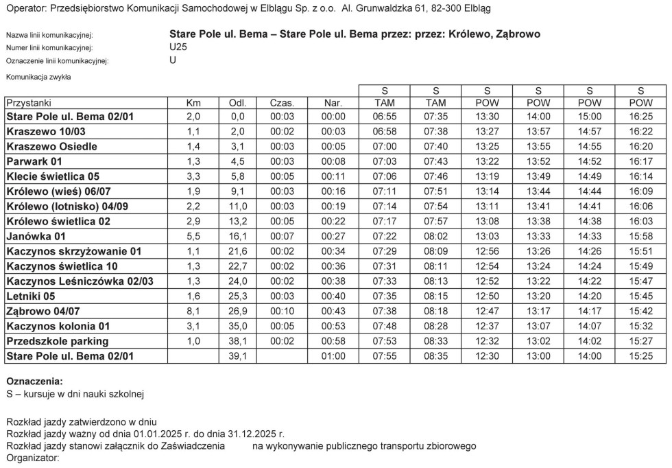 Autobusem ze Starego Pola do Malborka i z powrotem.