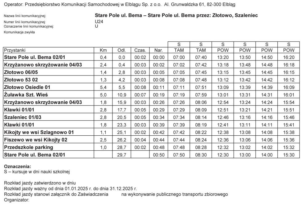 Autobusem ze Starego Pola do Malborka i z powrotem.