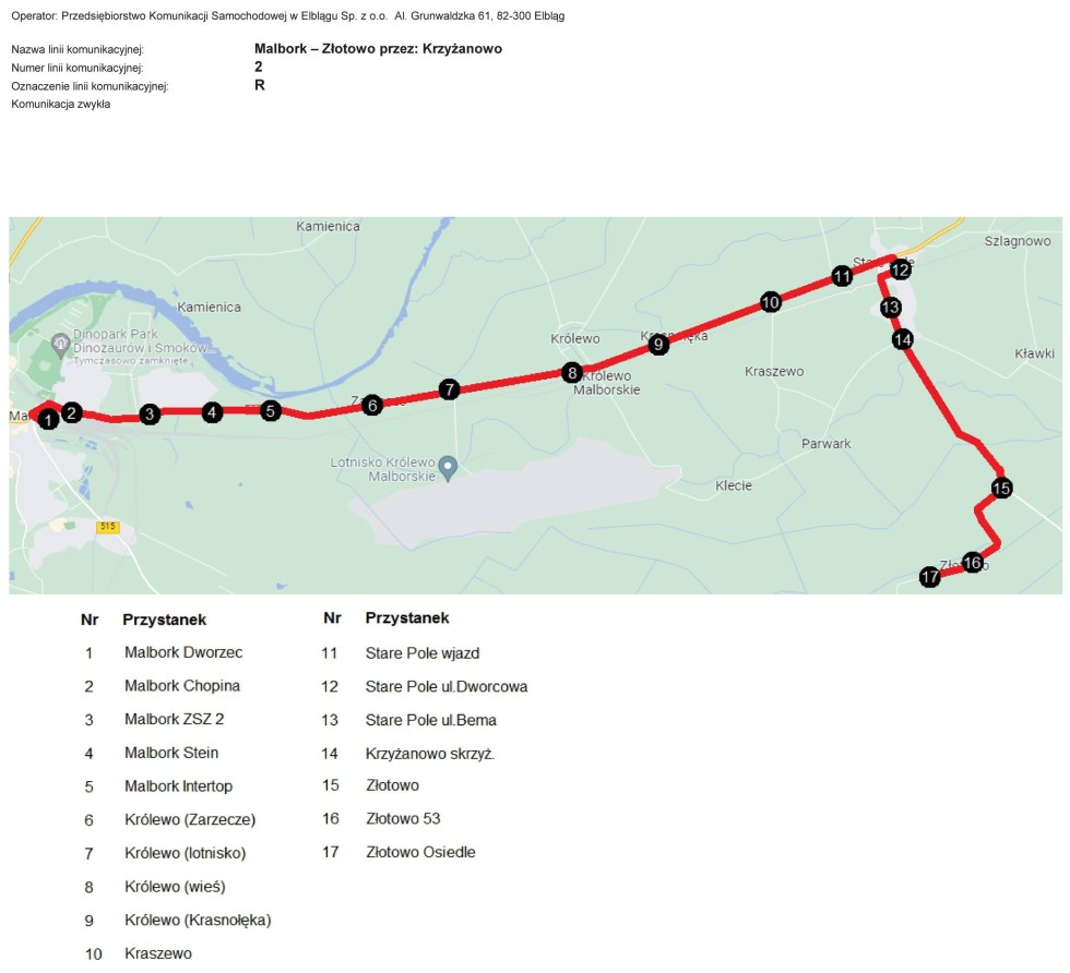 Autobusem ze Starego Pola do Malborka i z powrotem.