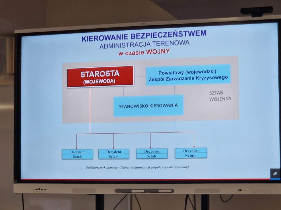 Wyższy Kurs Ochrony Ludności dla Starostów i  Prezydentów miast na prawach powiatu.