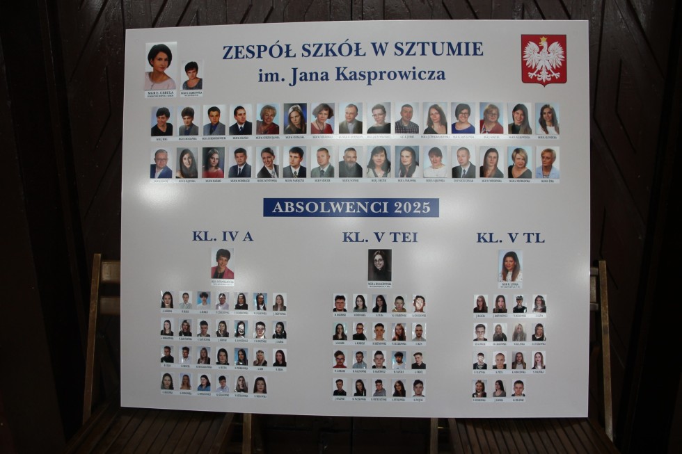 Uroczyste pożegnania maturzystów w powiecie sztumskim – wzruszenia, podziękowania i dobre życzenia na przyszłość.