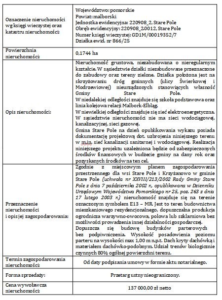 Ogłoszenie Wójta Gminy Stare Pole z dnia 28 sierpnia 2026 roku.