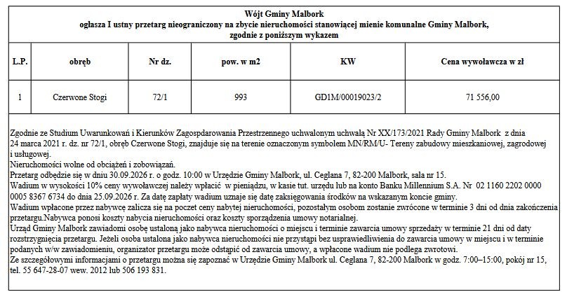 Ogłoszenie Wójta Gminy Malbork z dnia 31 sierpnia 2026 roku.