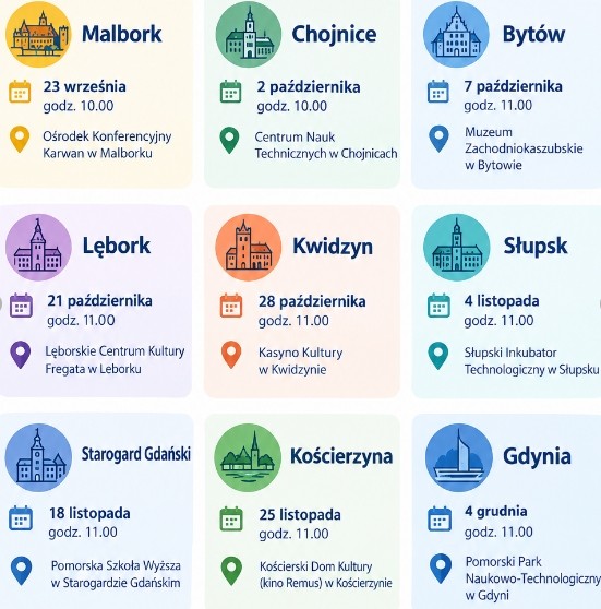 Dlaczego Pomorzu potrzebna jest nowa strategia? Celem jest bezpieczeństwo i wysoka jakość życia